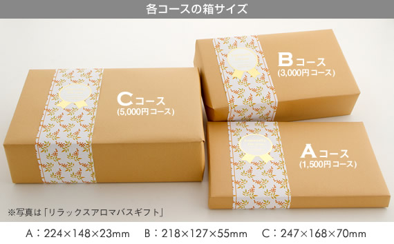 �e�R�[�X�̔��T�C�Y