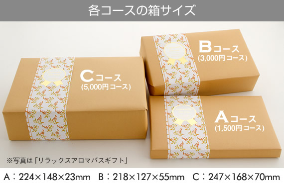 �e�R�[�X�̔��T�C�Y